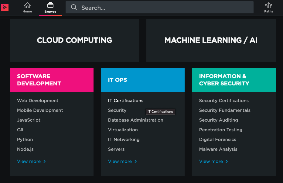 Khoá Học Pluralsight One