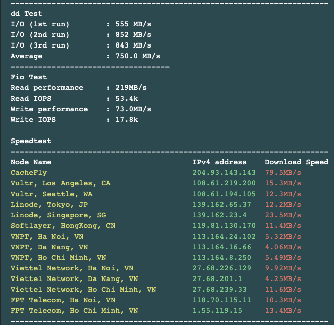 Tặng 50AUD miễn phí từ Quantum Core