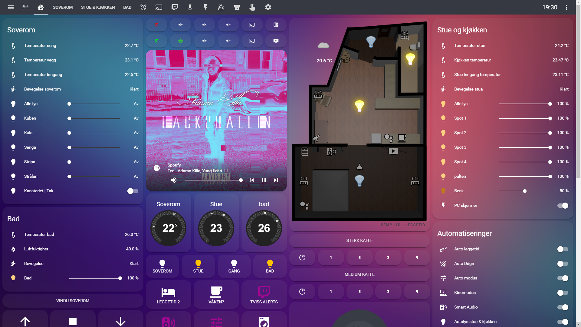 Giao Diện Home Assistant